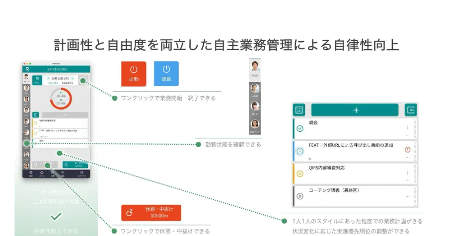 テレワークで主体性を育むためのおすすめツール