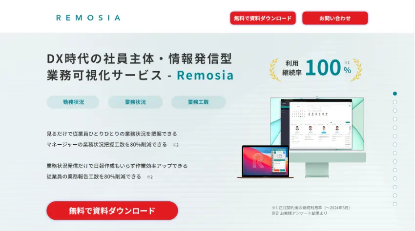業務可視化なら「リモシア」！リモートワークを成功させよう