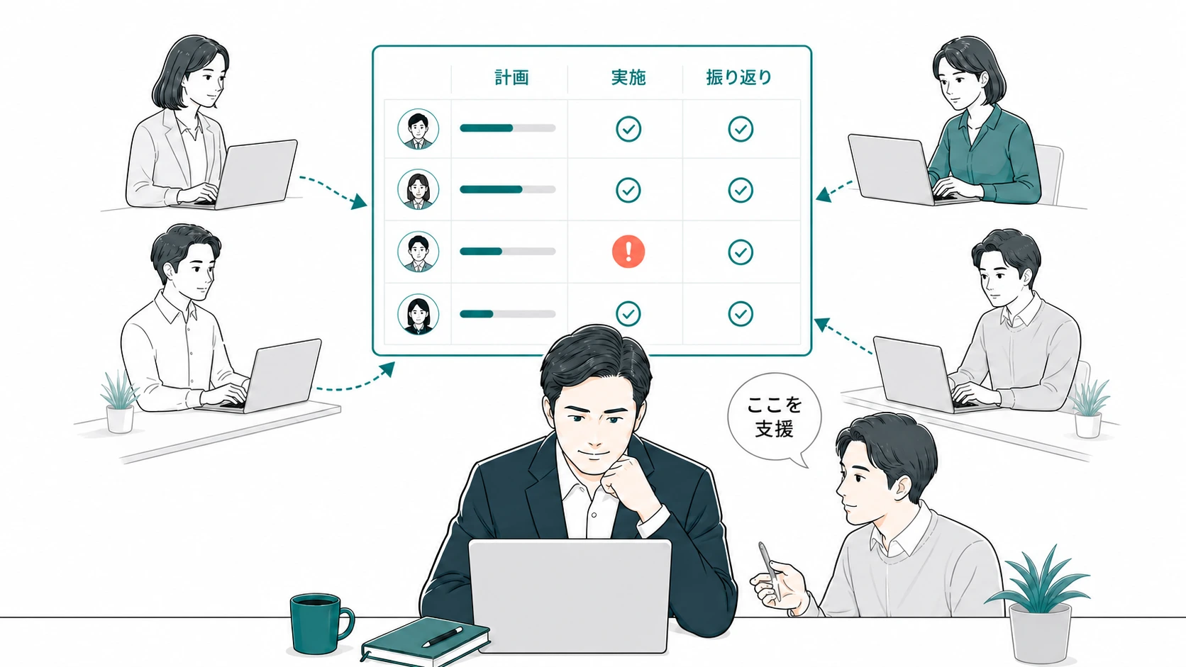メンバーの業務記録を確認し、必要な支援を行うマネージャー